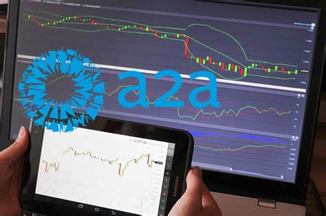 azioni a2a